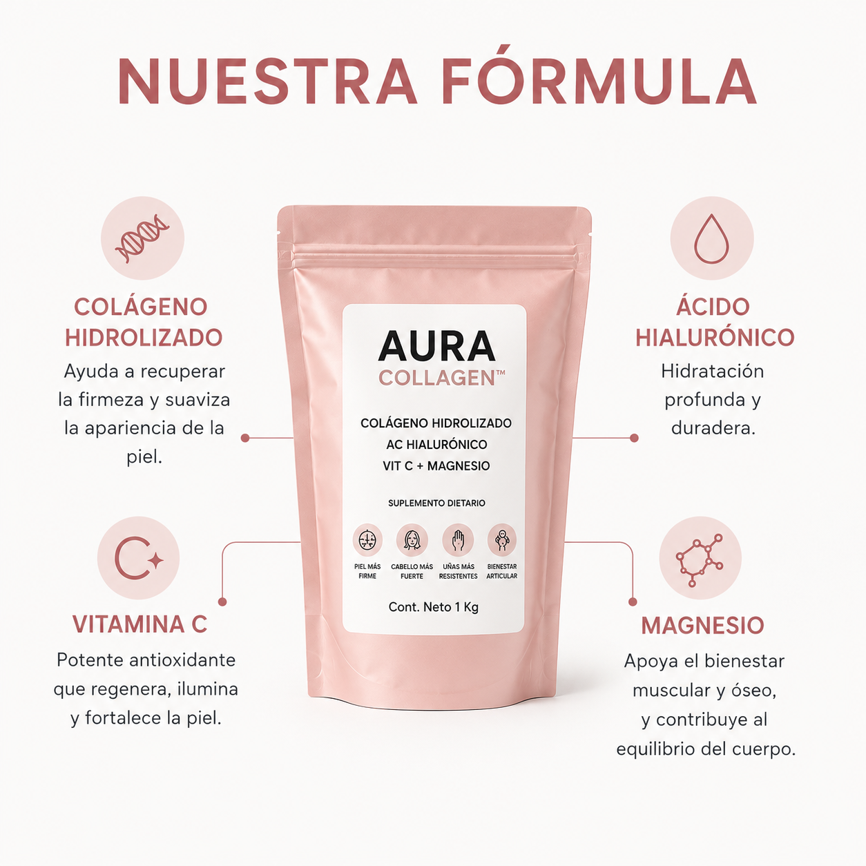 Colágeno Hidrolizado 4 en 1: Fortalece tu piel, cabello, uñas y articulaciones